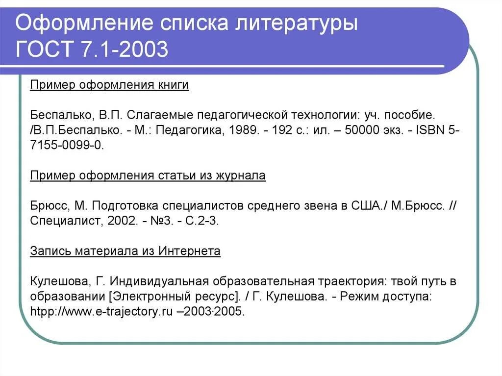 Интернет статья как оформить. Как правильно оформлять статьи в списке литературы. Как оформить статью в списке литературы по ГОСТУ. Как указать сайт в списке литературы. Список литературы ГОСТ как оформить ГОСТ.