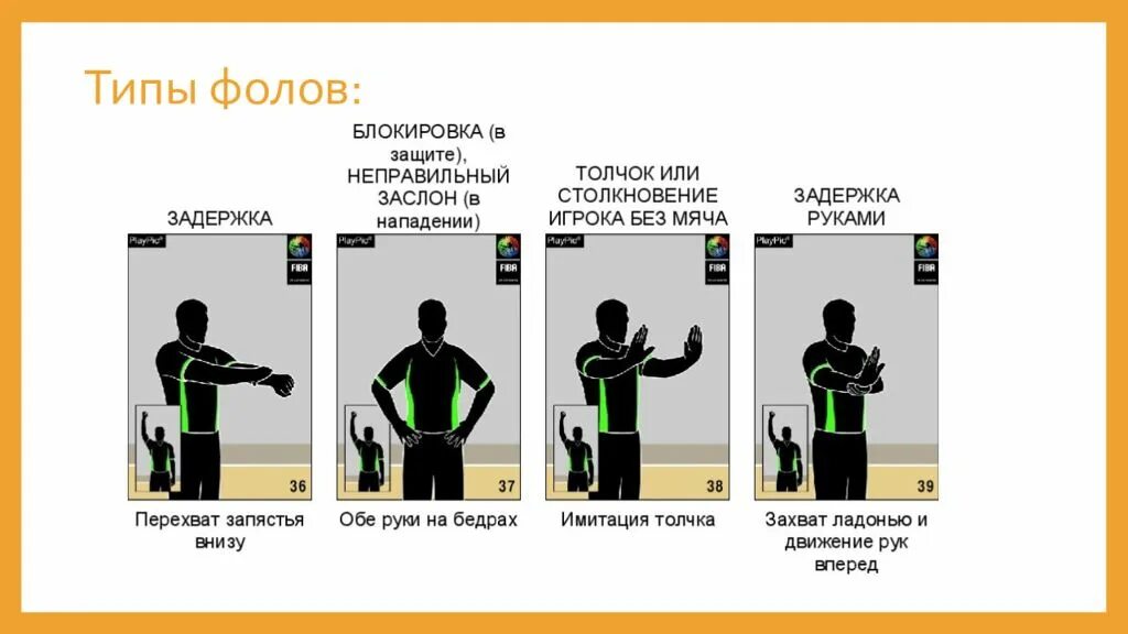 что значит фол. неспортивный фол. основные правила игры в баскетбол 7 класс. типы фолов в баскетболе. фол в баскетболе жест судьи.