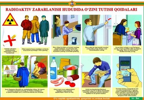 Защита при радиоактивном и химическом заражении