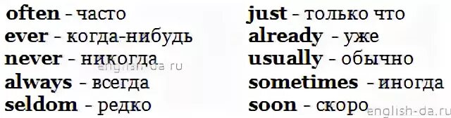Вчера по английски