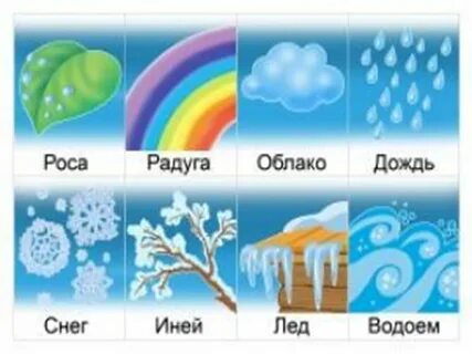 Погода для детей в детский сад