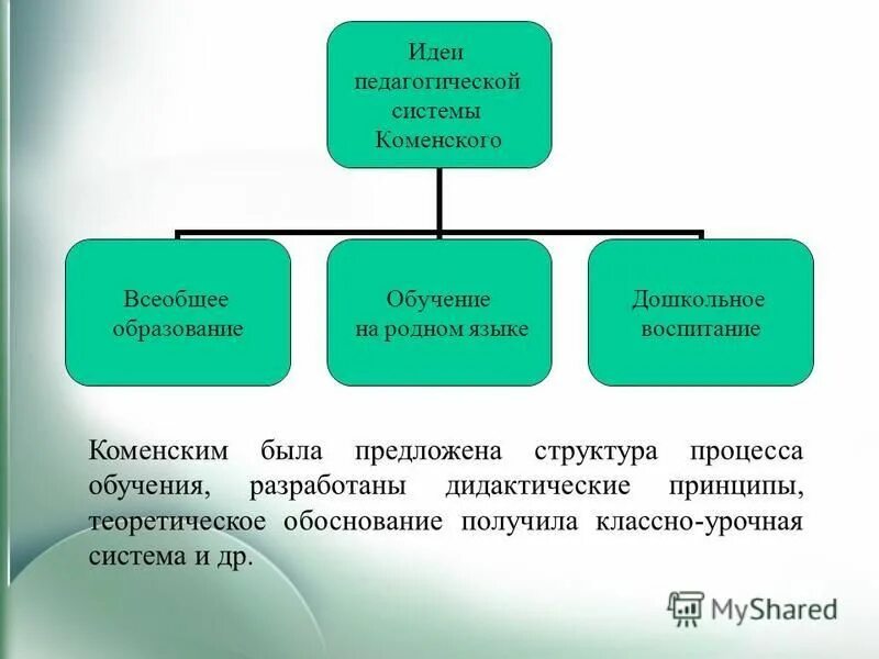 принципы педагогической системы коменского