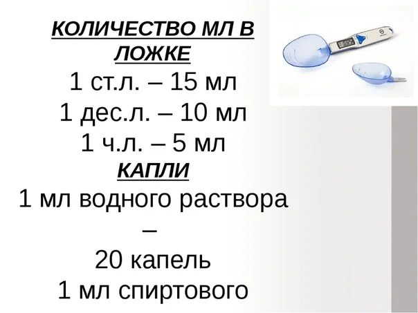 Количество в 1 мл. 1 Капля сколько миллилитров. Сколько миллилитров в 1 капле жидкости. Сколько капель йода в 10 миллилитрах. Объем капли спирта в мл.