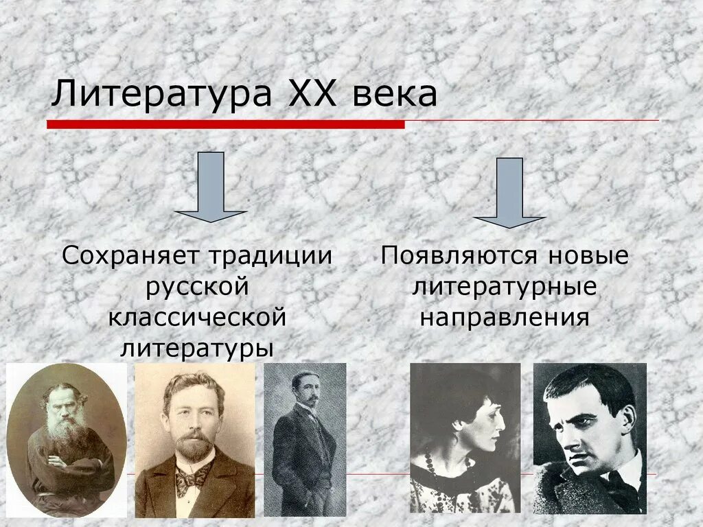 Писатели xx xxi века. Русская литература начала 20 века. Проект русская литература 20 века. Темы русской литературы 20 века. Обзор литературы 20 века.