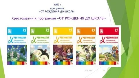 Хрестоматии от рождения до школы