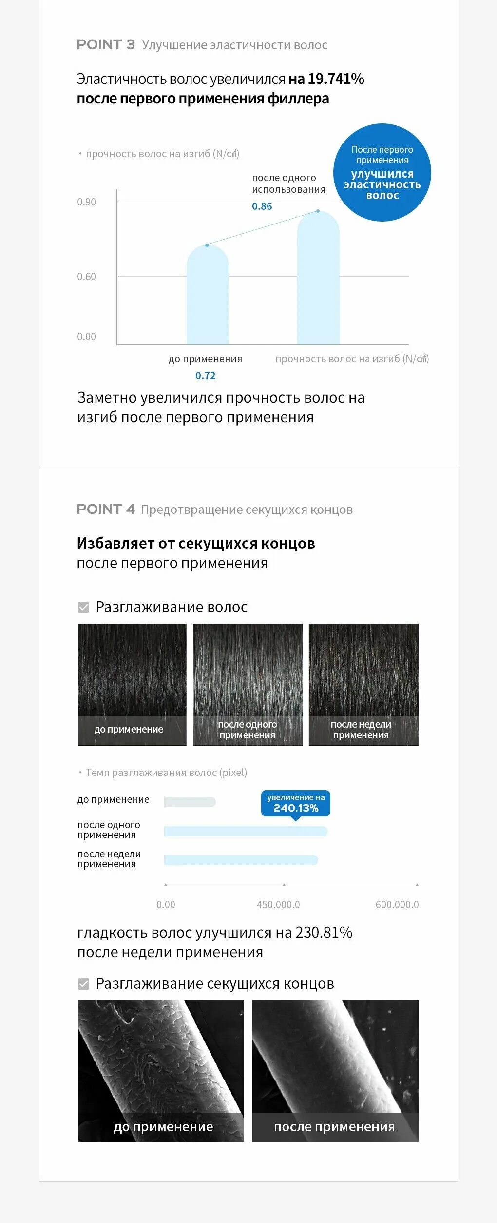 филлер для волос ладор голубой. Lador fill up инструкция по применению. филлер для волос lador 100 мл. Lador fill up инструкция по применению. Lador fill up инструкция по применению.