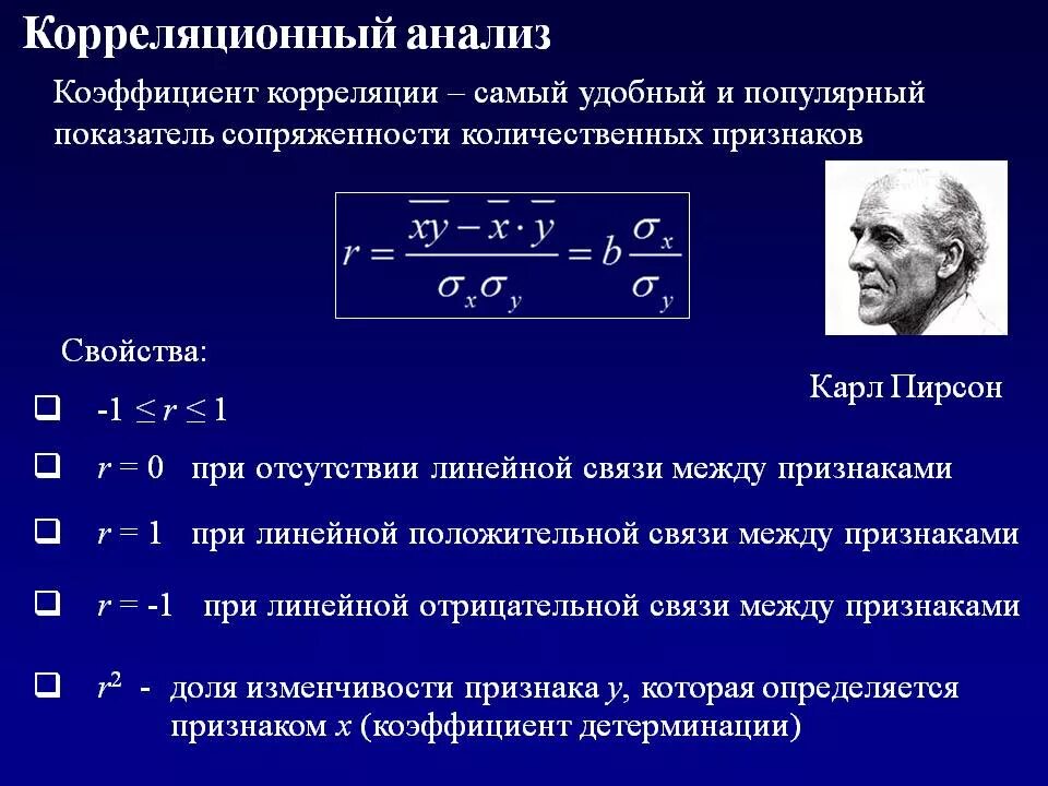 Коэффициент ответов. Коэффициент корреляции. Коэффициент корреляции определяется формулой:. Методы расчета коэффициента корреляции. Анализ коэффициента корреляции.