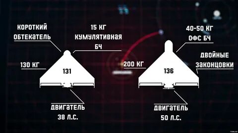 Герань 2 двигатель