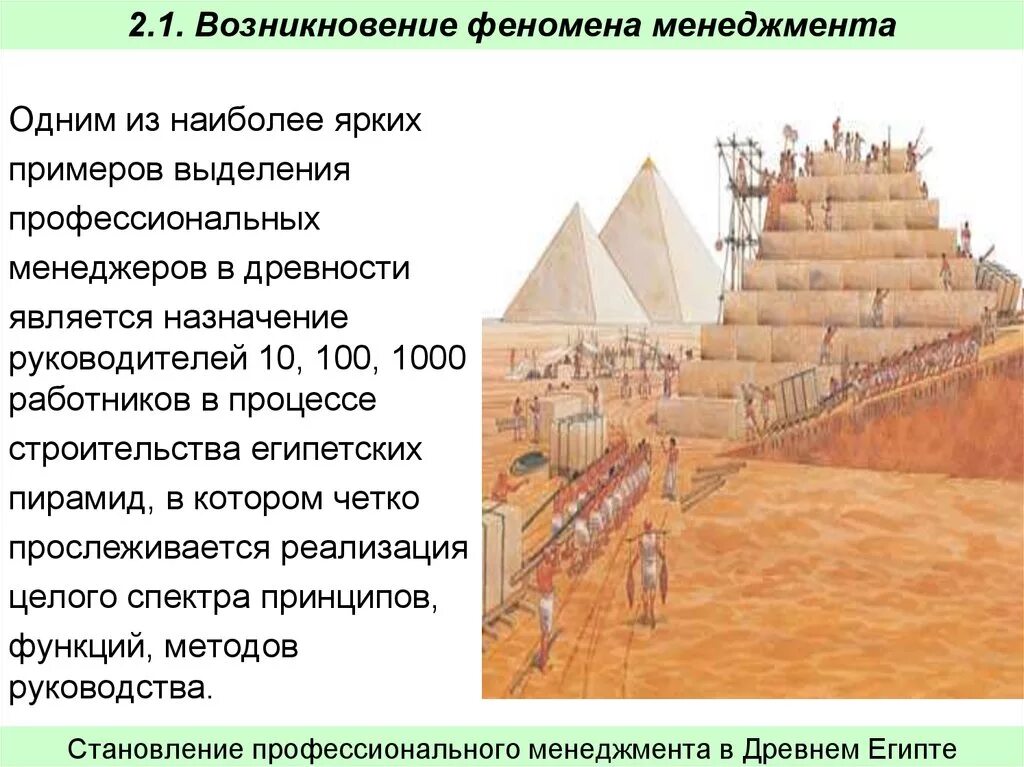 Менеджмент древнего Египта период. Управление в древнем Египте. Менеджмент в древнем Египте. Египетская система управления в древности. Управление в древнем мире