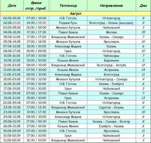 Расписание теплоходов Казань. Казань-Болгар теплоход расписание. Теплоход Казань Болгар Казань расписание.