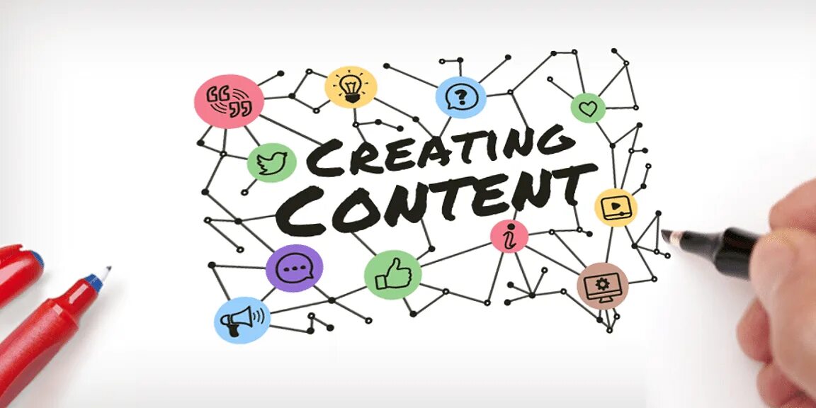 Content creation. Разработка контента. Контент. Создание контента. Контент картинки.