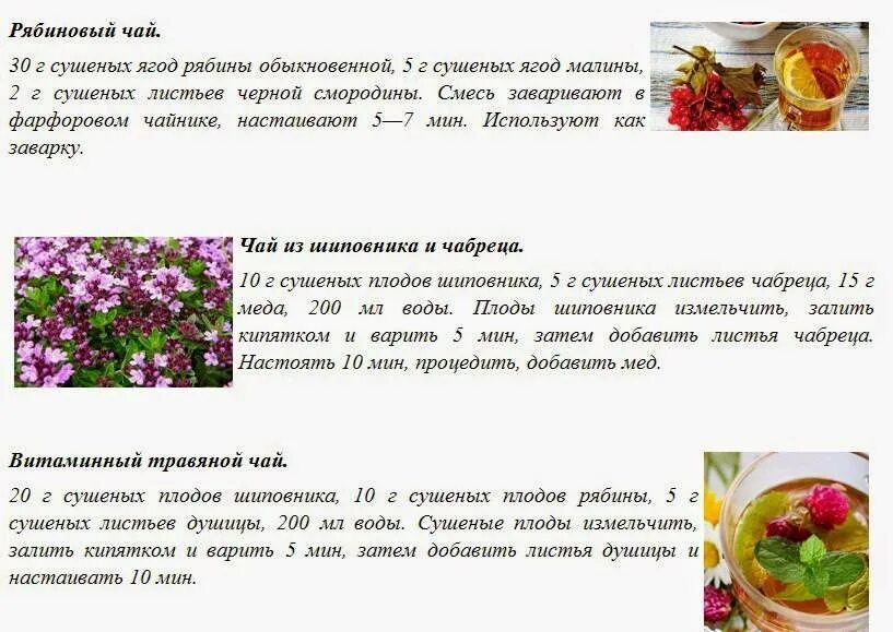 Рецепт травяного