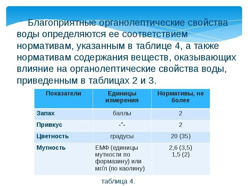 Гигиенические нормы воды. Органолептический норматив качества питьевой воды. Органолептические свойства воды. Оценка органолептических свойств воды. Органолиптическтесвойства воды.