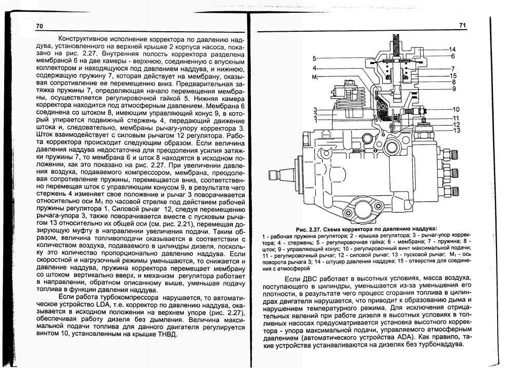 Как проверить тнвд. Регулировочные винты тнвд 4d56. топливный насос тд 27 схема. тнвд дизельного двигателя 4д56 электрическая схема. топливный насос высокого давления дизеля 4д100.