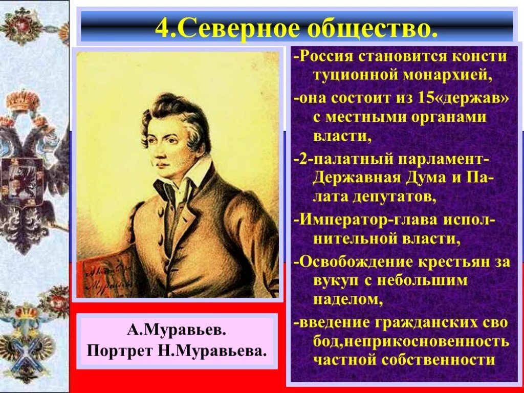 Северное общество. Н муравьев Северное общество. Северное тайное общество Декабристов. Конституционные проекты первой четверти XIX В.. Тайные общества первой четверти 19 века