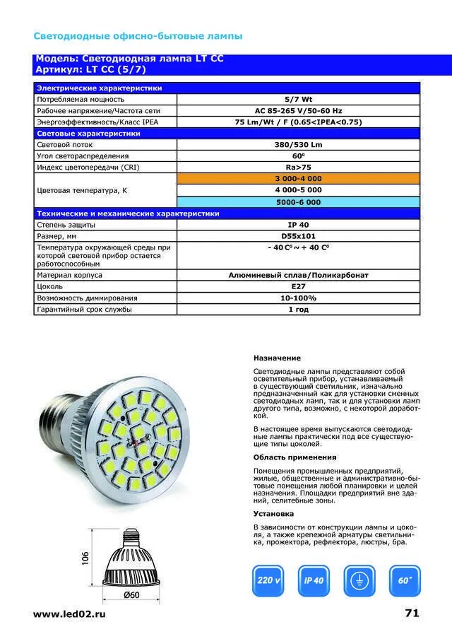 Led лампа яркость. Параметры диодных ламп. Параметр яркости светодиодной лампы. Схема светового потока светодиодной лампы. Характеристики светодиодных ламп.