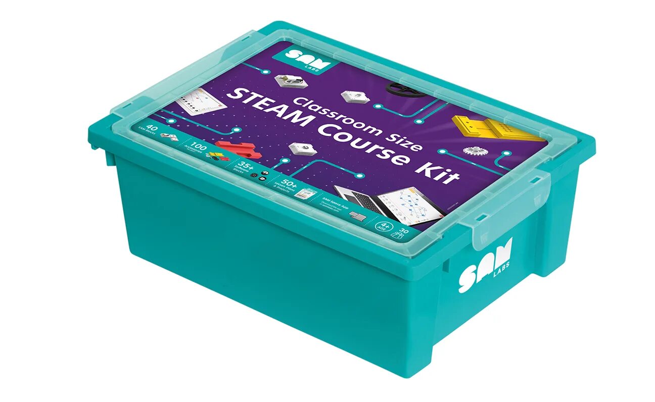 Class box. Class box
