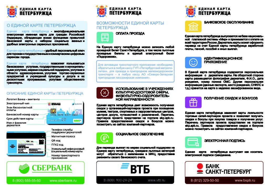 Карта жителя оплата проезда личный кабинет. Карта петербуржца. Единая карта петербуржца Сбербанк. Карта единый. Единая карта петербуржца проездной.