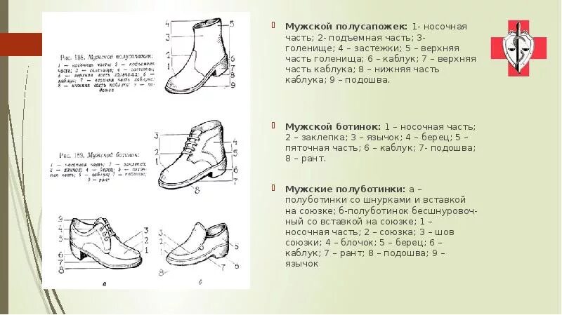 Носочная часть голенища. Ботинки мужские схема. Нижняя часть каблука. Носковая часть ботинка. Кожаные голенища кроссворд