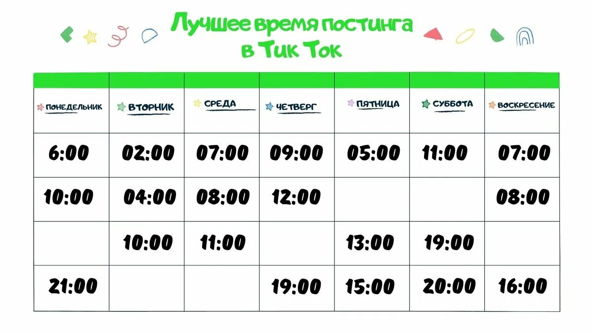 Сколько видео в день выкладываю. Лучшее время для публикации в тик ток в России. Когда выкладывать видео в тик ток. Время для тик тока. Рекомендации тик ток.