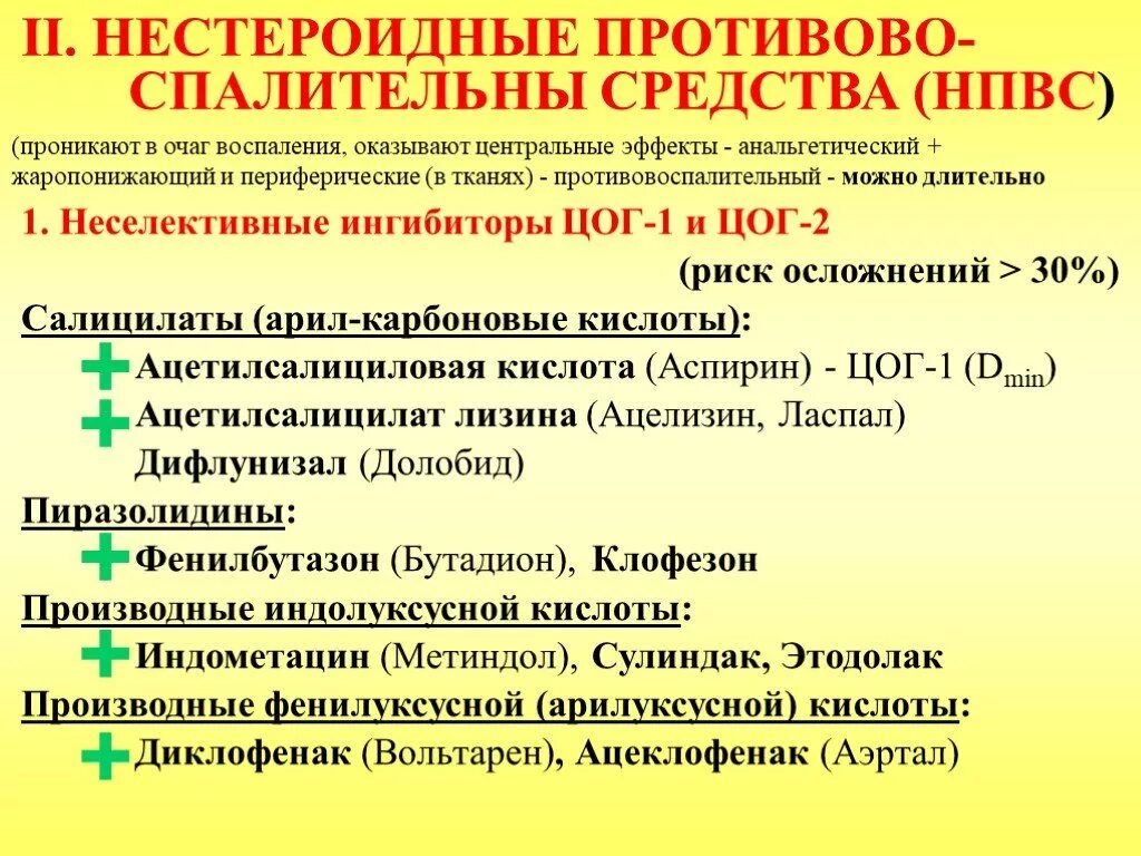 Нестероидные анальгетики препараты. Ненаркотические анальгетики и нпвс. неселективные нпвс препараты. противовоспалительные средства лекция. комбинированные препараты нпвс.