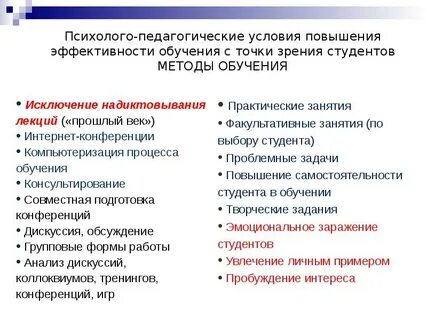 Пути повышения эффективности обучения