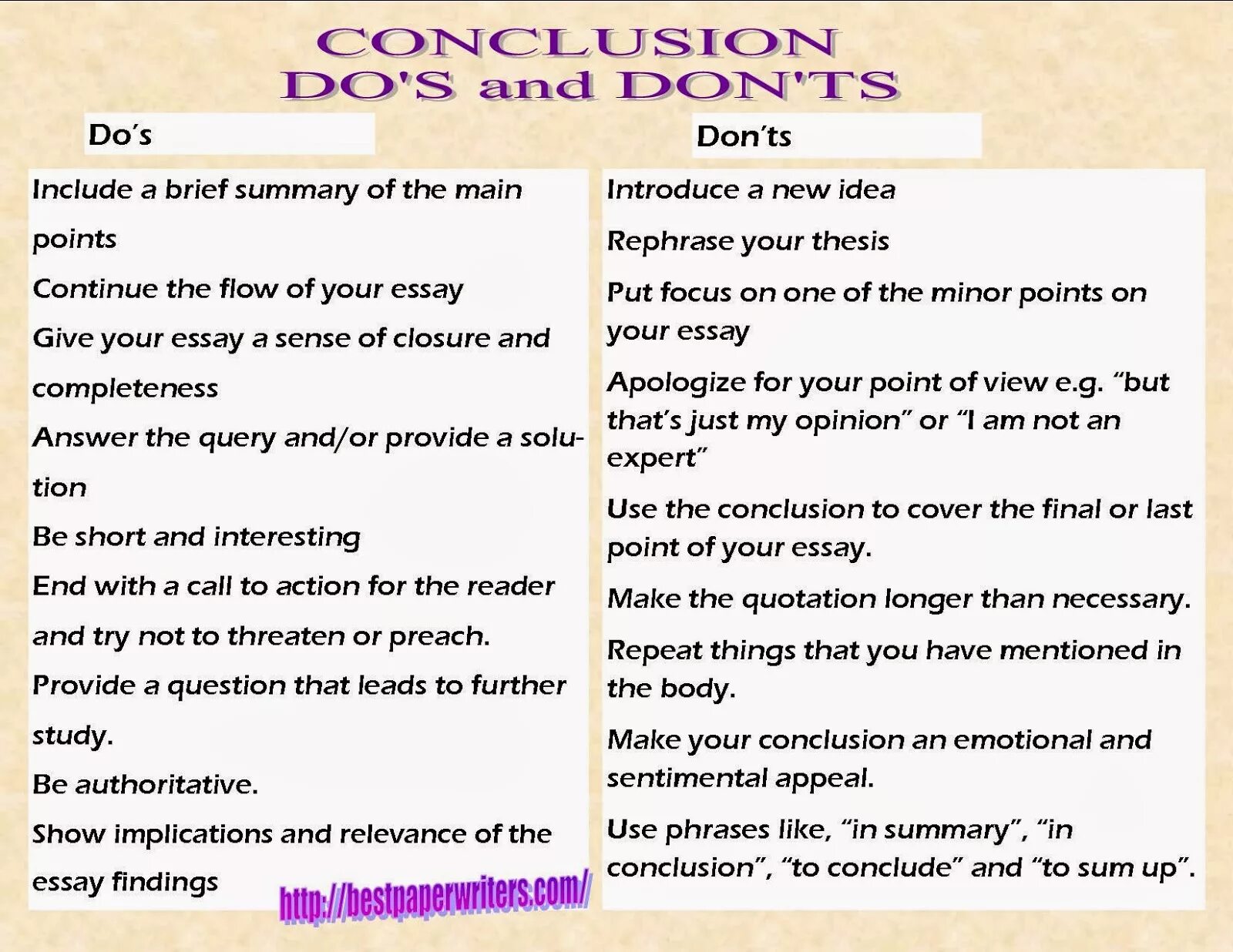 Do your essay. Conclusion essay. How to write conclusion. How to write conclusion for essay. To the conclusion фразы.