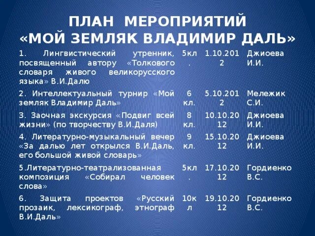 План мероприятий аксубаевской цбс на 2018 год. Восточная даль план. Даль план мероприятий. План мероприятий. Даль план мероприятий.