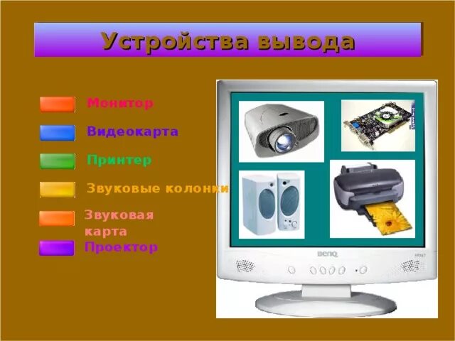 Устройства ввода информации сканер принтер монитор. Устройства звукового вывода. устройства вывода монитор. монитор принтер колонки. устройства вывода картинки.