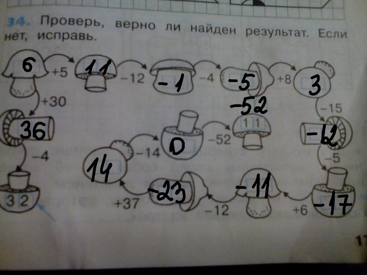 Проверьте правильно ли. Проверь верно ли найден результат. Проверь правильно ли найден результат если нет исправь. Проверь верно ли найден результат если нет исправь математика 2. Проверь верно ли найден результат если нет исправь математика 2 класс.