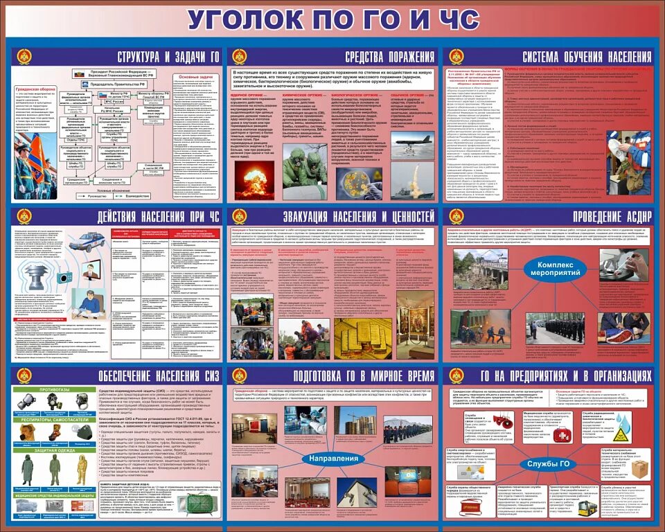 Категория по го и чс. Уголок по гражданской обороне. Стенд го и ЧС. Уголок по го и ЧС. Стенд по го и ЧС В школе.