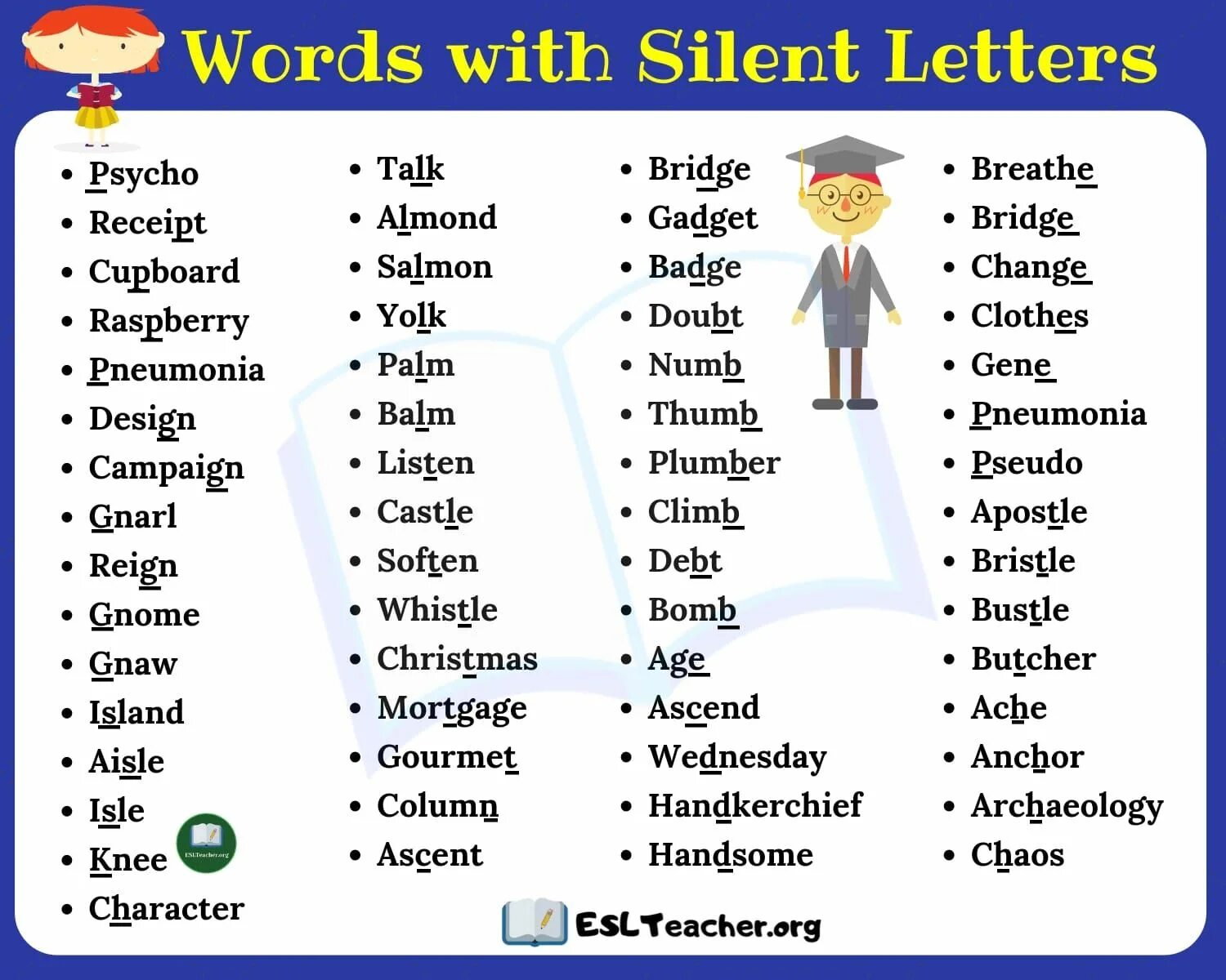 Reading different words. Silent Letters in English examples. Words with Silent Letters. Silent Letters буквы. Words with Silent Letters in English.