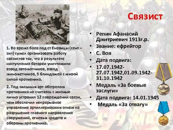 Рассказ связистка краткое содержание. Подвиг связиста. Связисты в годы Великой Отечественной. Войска связи в годы ВОВ.