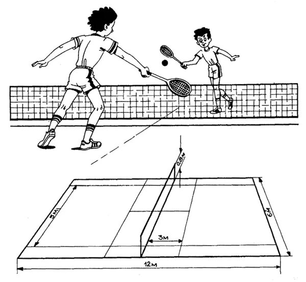 Настольный теннис поле. Схема игры в теннис. Подача в бадминтоне. Схемы спортивных игр для дошкольников. Игра в бадминтон через сетку.