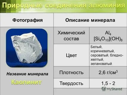 Плотность алюминия кг м3 в физике