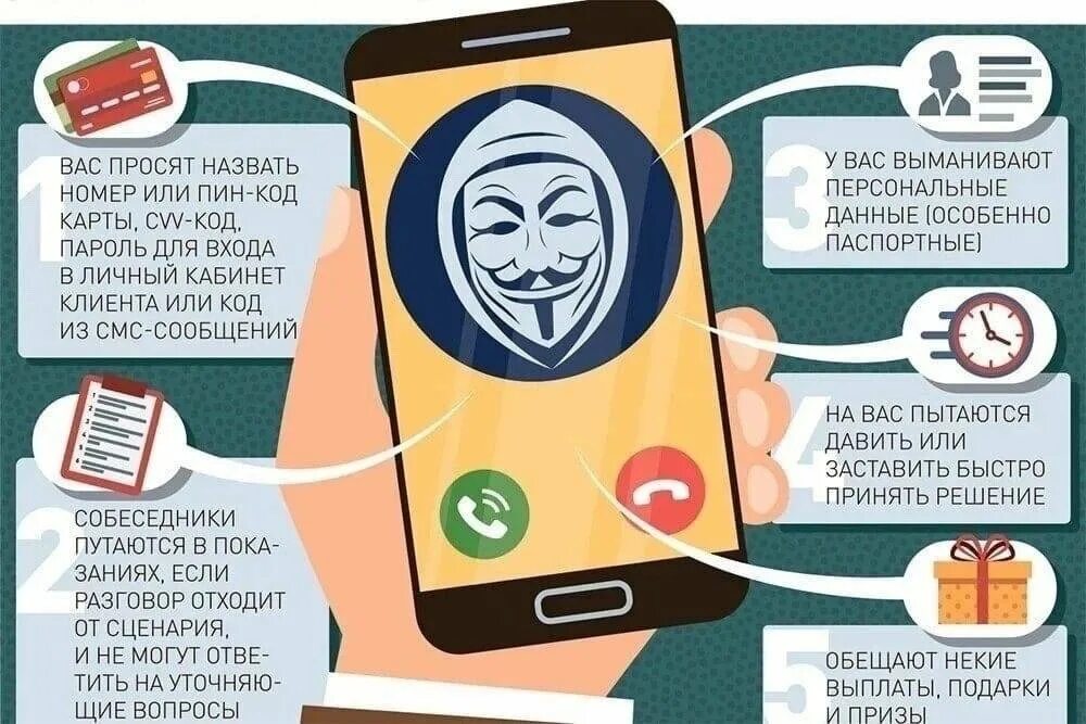 Приложение me как пользоваться. Приложение me как пользоваться