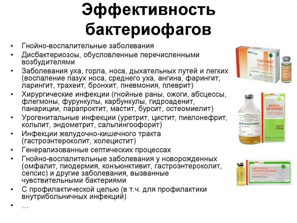 При каких заболеваниях можно использовать