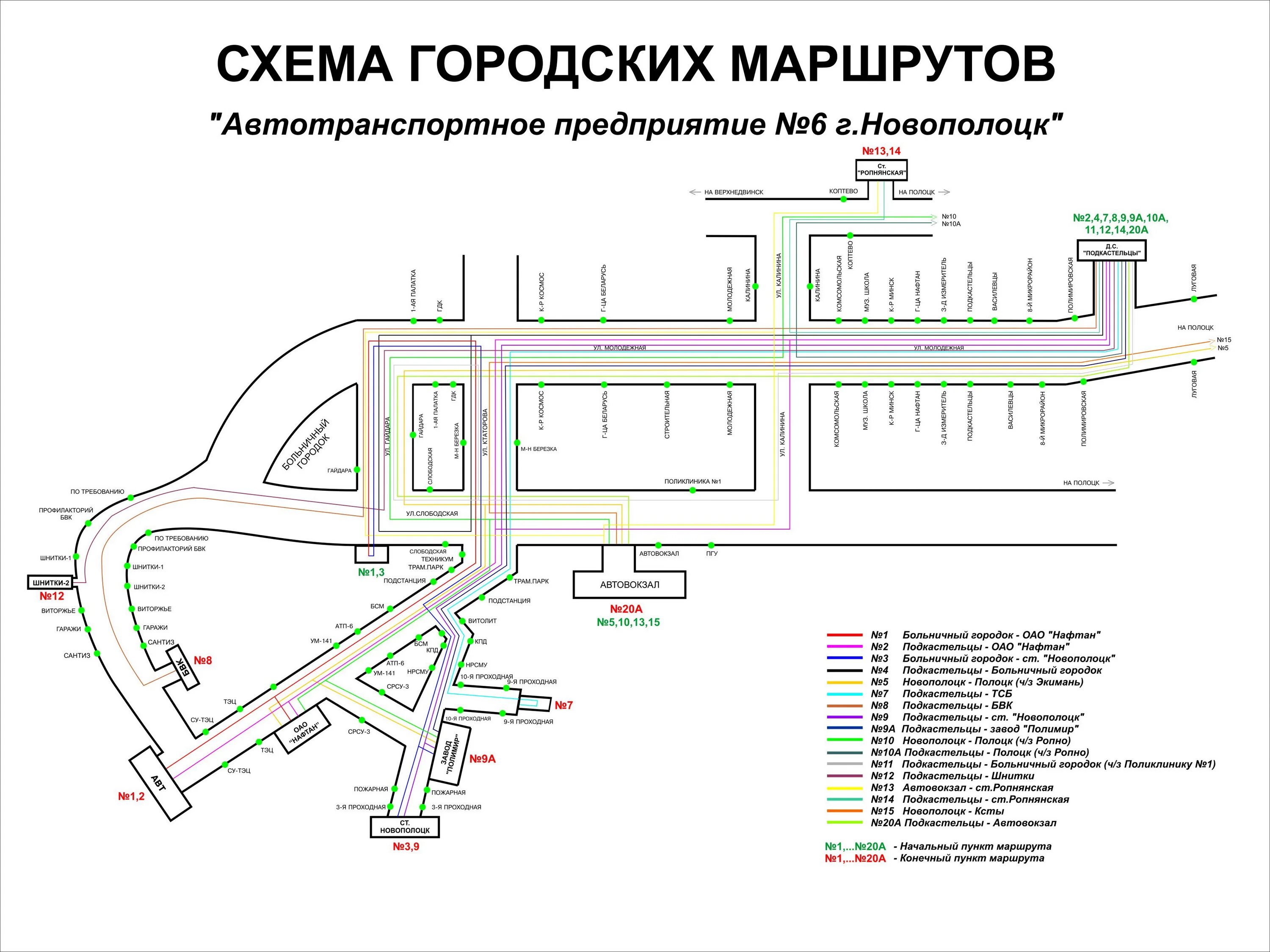 Маршрут 6 Боровуха Новополоцк. Карта схема трамвая Новополоцк. Схема городского транспорта. Новополоцкий трамвай схема. Схема городских маршрутов