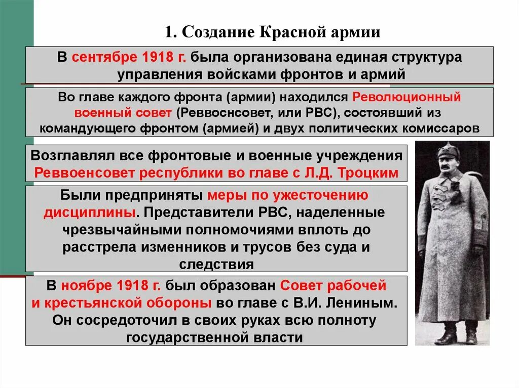 Военный совет республики в годы гражданской. Участники красной армии 1918. Причины формирования красной армии. Структура красной армии 1918. 1918 Формирование красной армии.