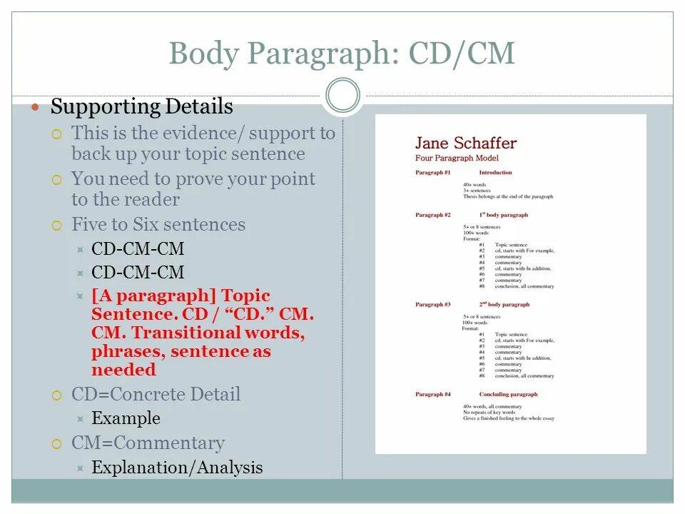 Body paragraph. Course work on the topic law concept and types. Supporting details. Supporting ideas. Supporting sentence examples.
