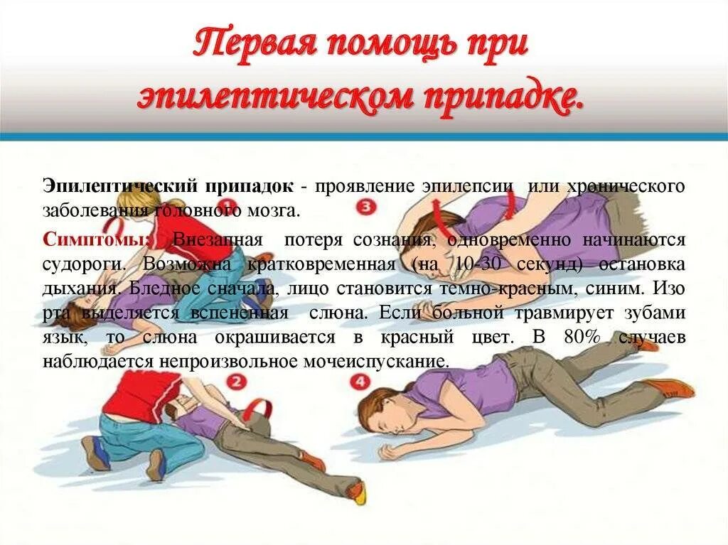 Высокий пульс судороги. Судороги при эпилепсии у детей. оказание первой помощи при эпилептическом припадке. принципы первой помощи при приступе эпилепсии. оказание первой помощи пострадавшему при приступе эпилепсии.