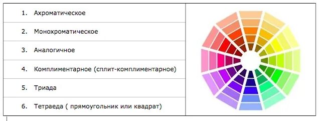 Ахроматические сочетания цветов. Ахроматическое сочетание для женщин в возрасте. Ахроматическое зрение обусловлено. Комплиментарные,Триада аналогичные цвета.