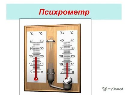 Психрометр устройство и принцип