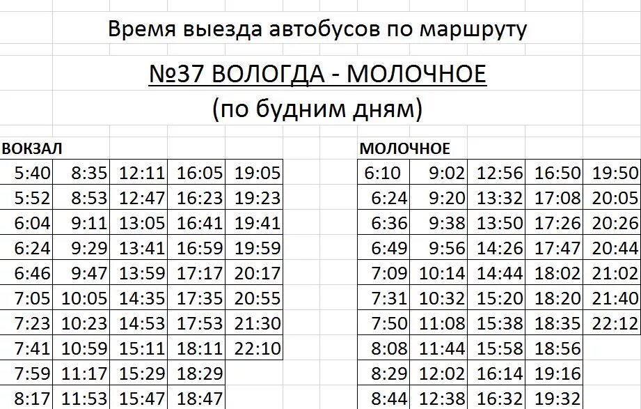 Расписание автобусов 37 столбовая. Расписание автобусов Вологда молочное. Расписание автобуса 37 Вологда молочное. Расписание автобусов Вологда Вологда молочное. Автобус 37 Вологда молочное расписание новое.