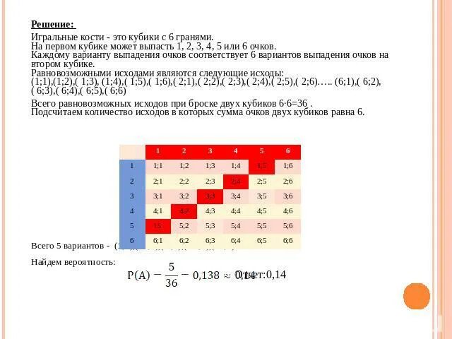 Сумма очков на костях равна 10