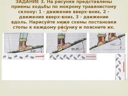 1 какой порядок движения по склонам гор