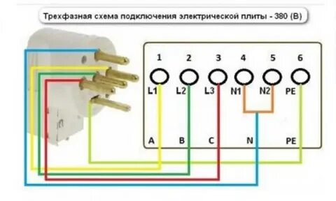 Схема розетки 380 вольт