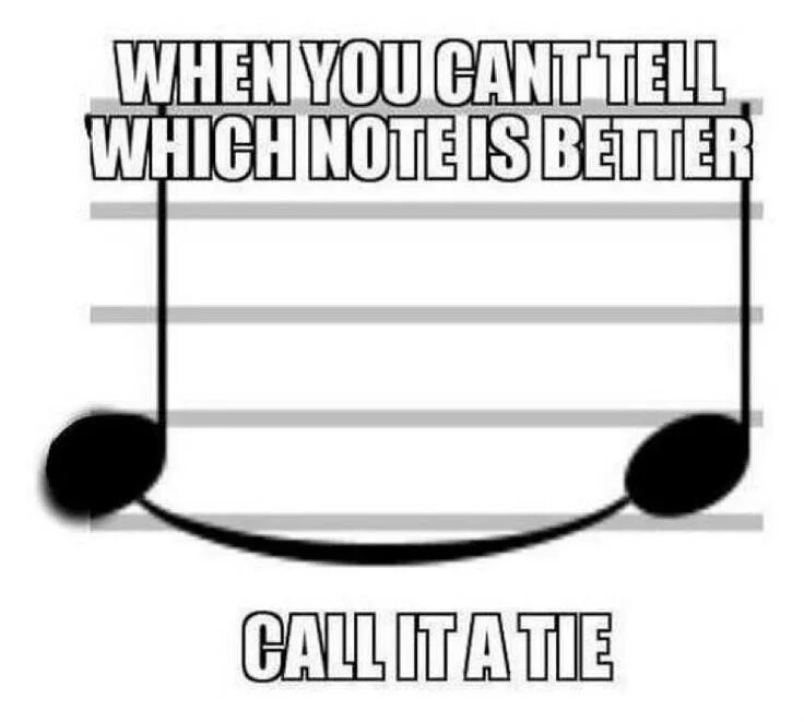 It is to note that