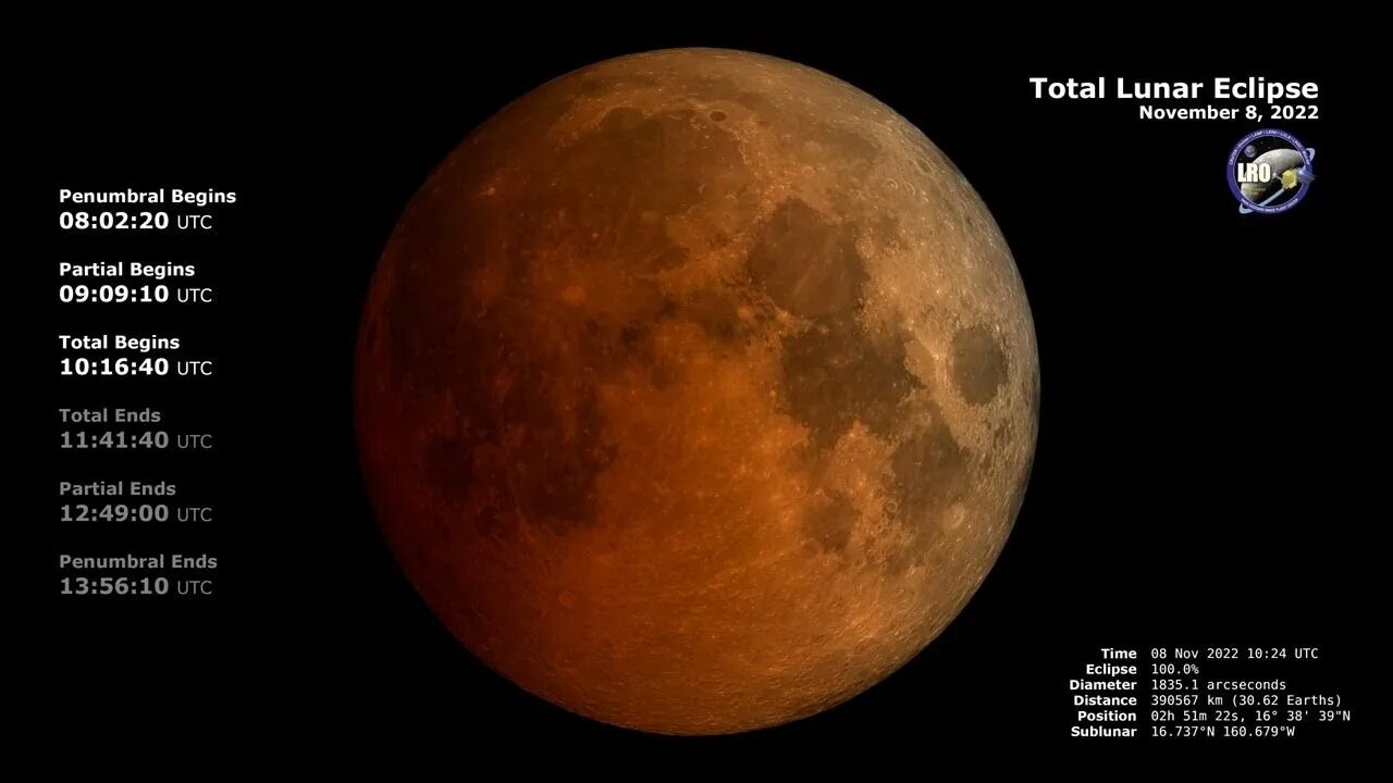 Eclipse 2022. Лунное затмение 16 мая 2022. 22.02.2022 Затмение. Сегодняшнее лунное затмение.