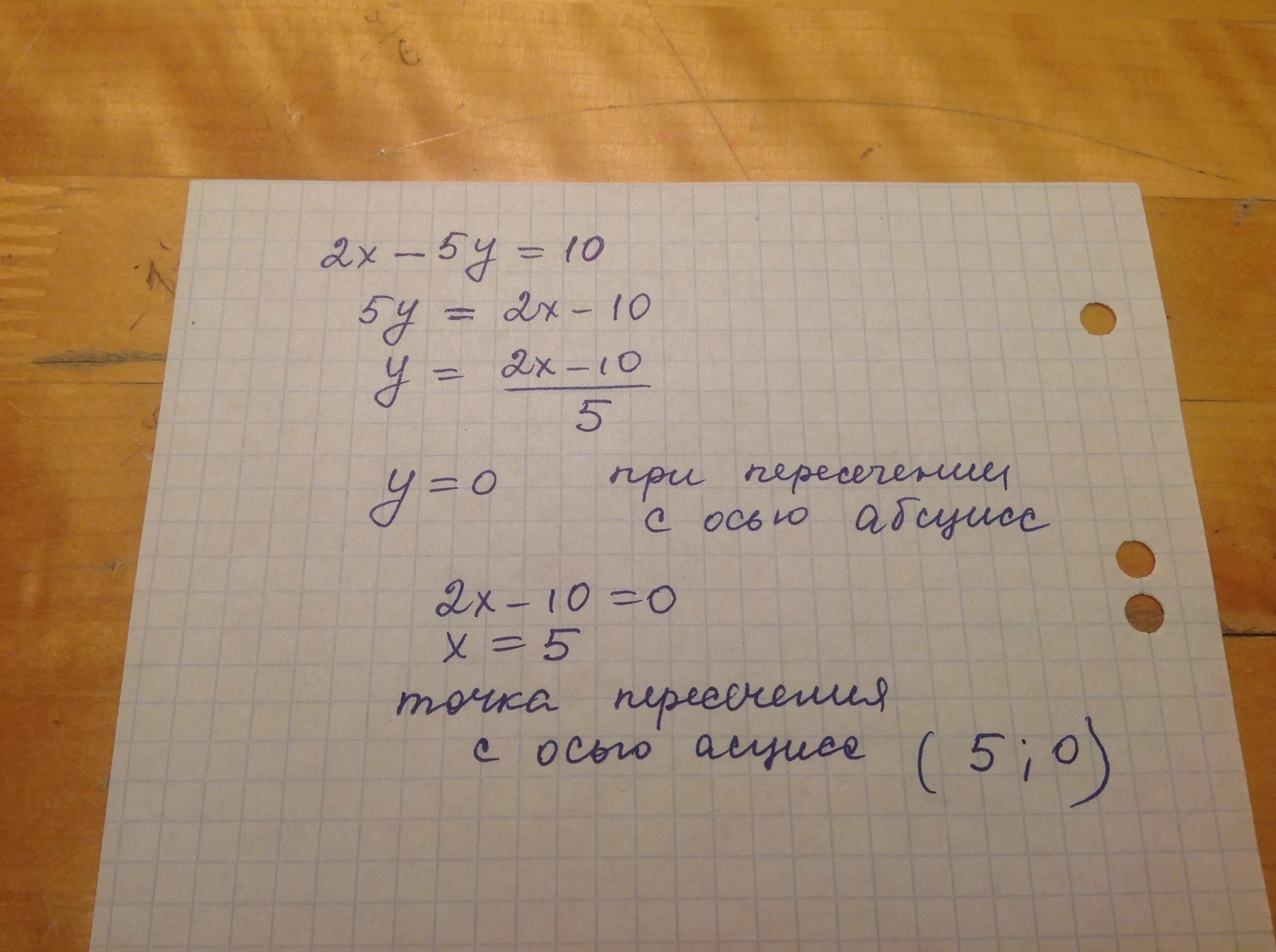 Координаты точек пересечения прямой уравнение 4x-5y=2. 2х-5y=10. Найдите координаты точек пересечения Графика линейного уравнения. X 2 +(2x−5) 2 =5x 2 −10x−5..